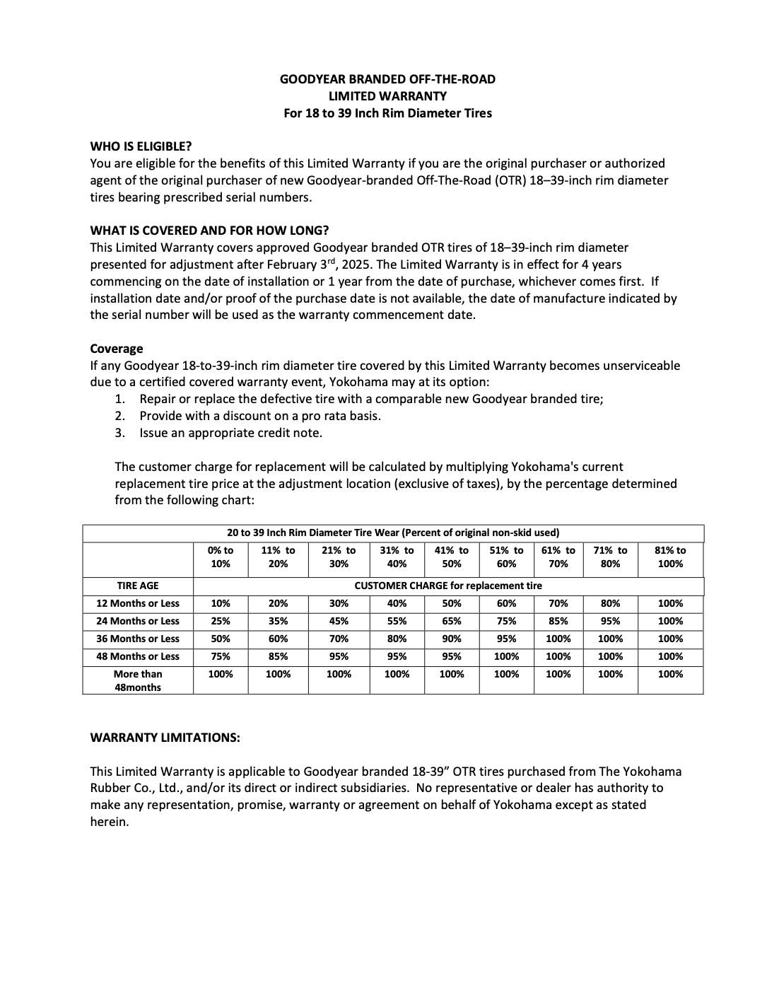 18-39inch Rim Diameter Tire Warranty Feb 2025